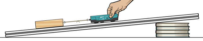 Physics lab inclined plane raid teachers math