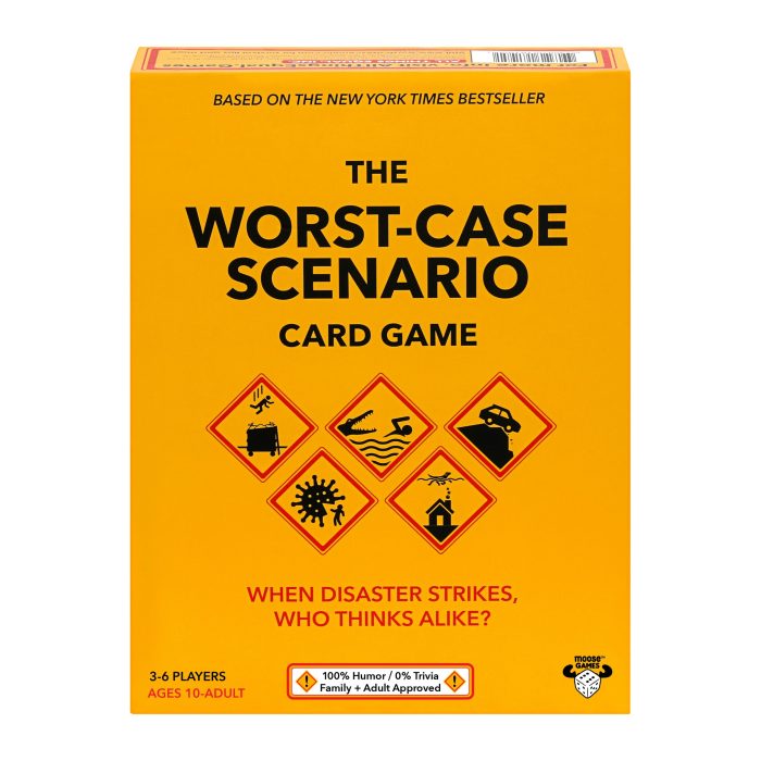 Worst-case scenario game questions pdf