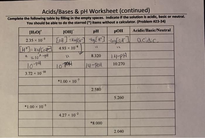 Acids/bases & ph worksheet answer key