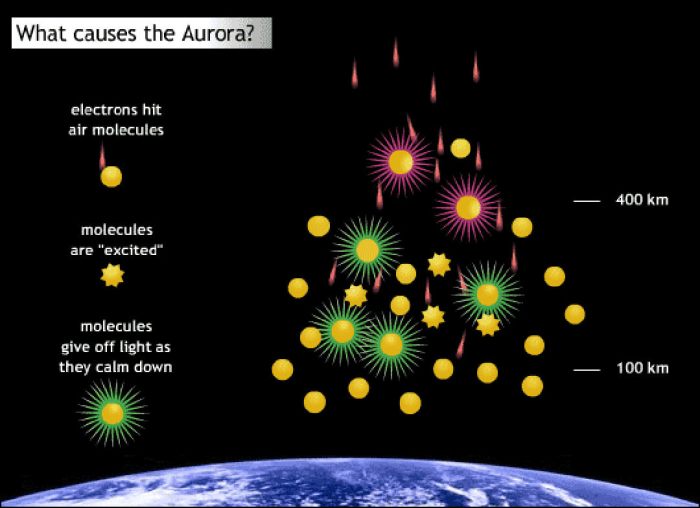 Neptunus neptune neptuno neptun planets solar cosmos farthest voyager aarde uranus wikicharlie rymden gaseous moons fred fenua