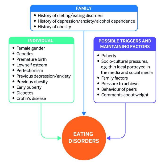 Seizure disorder hesi case study