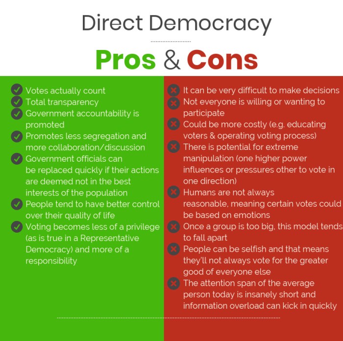 Suffrage women rights movement voting split synonym womens caused campaign ancient amendment pros fought greece democracy