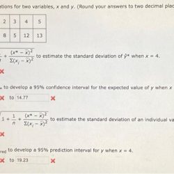 Given are five observations for two variables x and y