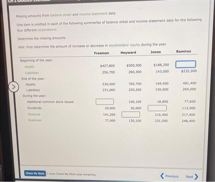 Missing amounts amount determine complete following table transcribed text show