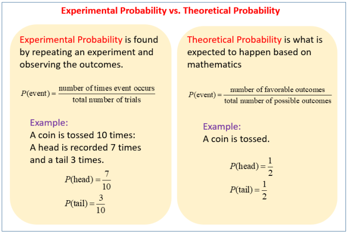 Lesson 7 homework practice theoretical and experimental probability answer key